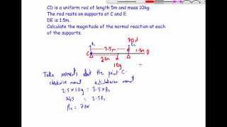 Moments  Uniform Rods Example 1 [upl. by Marilin]