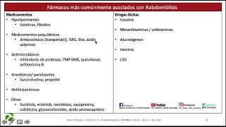 FARMACOS ASOCIADOS CON RABDOMIOLISIS [upl. by Sito]