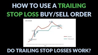 How to Use A Trailing Stop Loss BuySell Order Do Trailing Stop Losses Work [upl. by Bornstein]