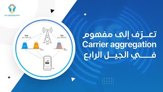 Carrier Aggregation in 4G LTE [upl. by Onitnerolf941]