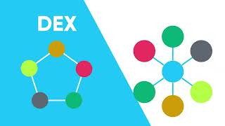 Centralised Exchanges vs Decentralised Exchanges ⚖️cryptocurrency [upl. by Leinaj961]