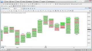 eSignal Trading Software  Basic Chart Types amp Candlesticks [upl. by Marian]