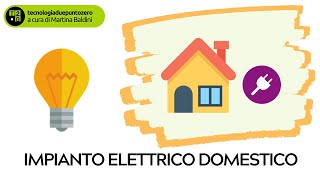 Limpianto elettrico domestico [upl. by Sucitivel]