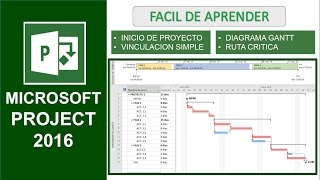 Master Project Management With Microsoft Project 2016 [upl. by Roley]