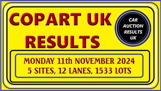 COPART UK AUCTION RESULTS FOR MONDAY 111124 [upl. by Ydnamron437]