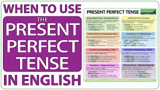 Learn English Present Perfect Tense  When to use the Present Perfect Tense in English [upl. by Nahk]