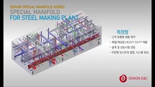 세원이앤씨 매니폴드블록 시리즈 ｜SEWON EampC MANIFOLD SERIES ｜STANDARD MANIFOLD ｜CUSTOMIZED MANIFOLD BLOCK [upl. by Elawalo]