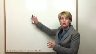 How to Use the Whiteboard Effectively [upl. by Rexford]