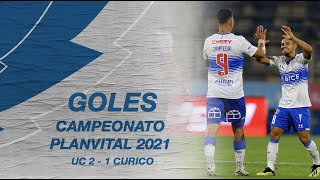 GOLES  Universidad Católica 21 Curicó Unido  Campeonato PlanVital 2021 [upl. by Bond]