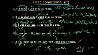 Grammar  First conditional if  شرح قاعدة [upl. by Ainerol]