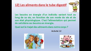 SVT5° Tube Digestif  Le trajet des aliments Partie 1 [upl. by Jonme]