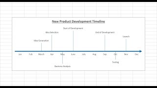 How to Create Timeline Chart in Excel Quickly and Easily [upl. by Menken]