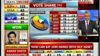 Yogendra Yadav Cong has become geriatric BJP is more dynamic [upl. by Ayalat70]