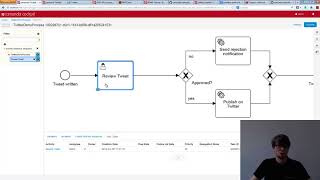 Camunda BPM Online Training Overview [upl. by Dagny]