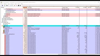 What is Windows SysInternals  How to use Windows SysInternals tools  what is sysinternals [upl. by Yllitnahc844]