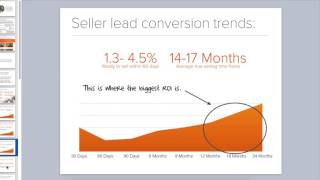 How 3 top agents convert seller leads into listings [upl. by Enined]