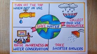 Water Day drawing World Water Day poster drawing Save Water Save Life Poster Save Earth drawing [upl. by La]