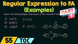 Conversion of Regular Expression to Finite Automata  Examples Part 1 [upl. by Crichton]