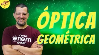 PRINCÍPIOS DA ÓPTICA GEOMÉTRICA  Resumo de Física para o Enem [upl. by Aggarwal694]