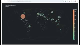 Upload a CSV file and visualize it [upl. by Ttehr46]