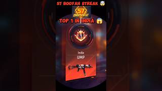 Top 1 🥇 In India Weapon Glory 🔥 1VS4 Clutch With UMP 🤯 [upl. by Rekcut]