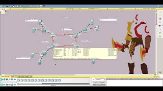 Enrutamiento Dinámico RIP v2 con 4 routers  Cisco Packet Tracer [upl. by Annaliese968]