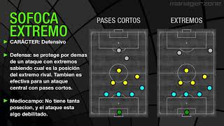 Managerzone  12 tácticas básicas [upl. by Caiaphas]