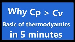 why Cp is greater than Cv  Explained with Example Thermodynamics [upl. by Aleakam]