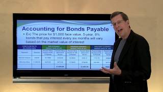 13  Bond Pricing and Bonds Issued at Par  StraightLine Method [upl. by Nancy472]