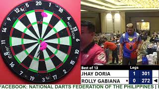 PHILIPIINES OPEN 2024 OPEN SINGLES CHAMPIONSHIP MATCH \ DORIA VS GABIANA [upl. by Ahsatsana]