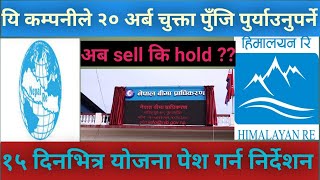 himalayan reinsurance company  Nepal Reinsurance company  Nepali share market  upcoming ipo [upl. by Ludlow]