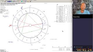 Астрологический мастер класс Медицинский хорар [upl. by Maryann]