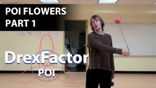 Beginner Poi Tutorial Flowers part 1 [upl. by Kironde]