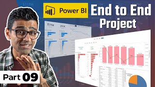 Power BI Project For Beginners  Sales Insights Data Analysis Project  9 Changes Based On Feedback [upl. by Siaht]