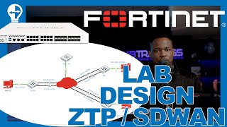 Fortinet ZTP amp SDWAN Lab Design Integrating Physical and Virtual Equipment on ESXi  Introduction [upl. by Amerak]