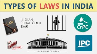 Types of Laws In Indian Judicial System  IPC  CrPC  CPC  Hindi [upl. by Marchak]