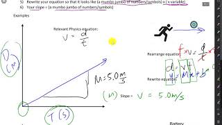 116 Deriving Meaning of a Slope part 1 [upl. by Akirahc]