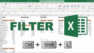 How to filter in excel  5 different methods [upl. by Oramug94]