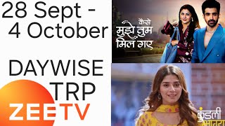 Daywise TRP of Kese mujhe tum mil gaye Daywise TRP of Kundali BhagyaDaywise trp of zeetv all Shows [upl. by Combes205]