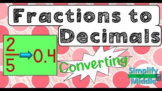 Converting Fractions to Decimals [upl. by Asseralc]