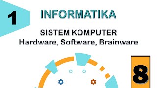 INFORMATIKA KELAS 8  SISTEM KOMPUTER [upl. by Nawrocki]