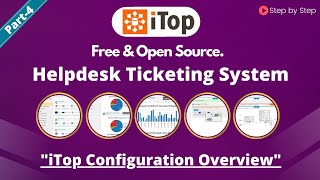 iTop Configuration Overview  Best it helpdesk ticketing system For Helpdesk Support [upl. by Anastatius]