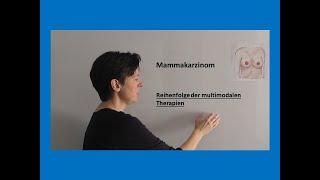 Zeitliche Ablauf der Therapien beim Mammakarzinom  Strahlentherapie Prof Hilke Vorwerk [upl. by Pejsach]