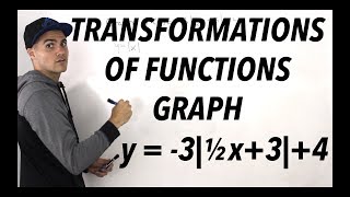 MHF4U Unit 1 Test 1 Application Section Question 2  Transforming Absolute Value Function [upl. by Gannon]