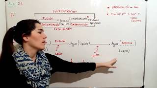 Ej 21 QUIMICA CBC Exapuni [upl. by Hgielrac]