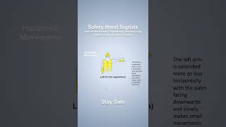 Safety Hand Signals  Short 2  Vehicle Banksman  Signalman  United Kingdom [upl. by Klinger]