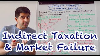 Y1 29 Indirect Tax and Market Failure [upl. by Judd]