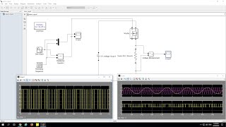 How to generate Sinusoidal Pulse Width Modulation SPWM pulses Simulation using MATLAB Simulink [upl. by Sarette198]