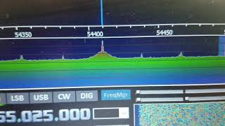 Use a SDR receiver as a Spectrum Analyzer For CB Radio [upl. by Eeznyl]