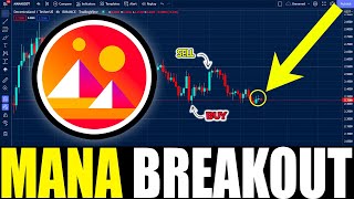 DECENTRALAND MANA HUGE PUMP  MANA PRICE PREDICTION TODAY [upl. by Avik]